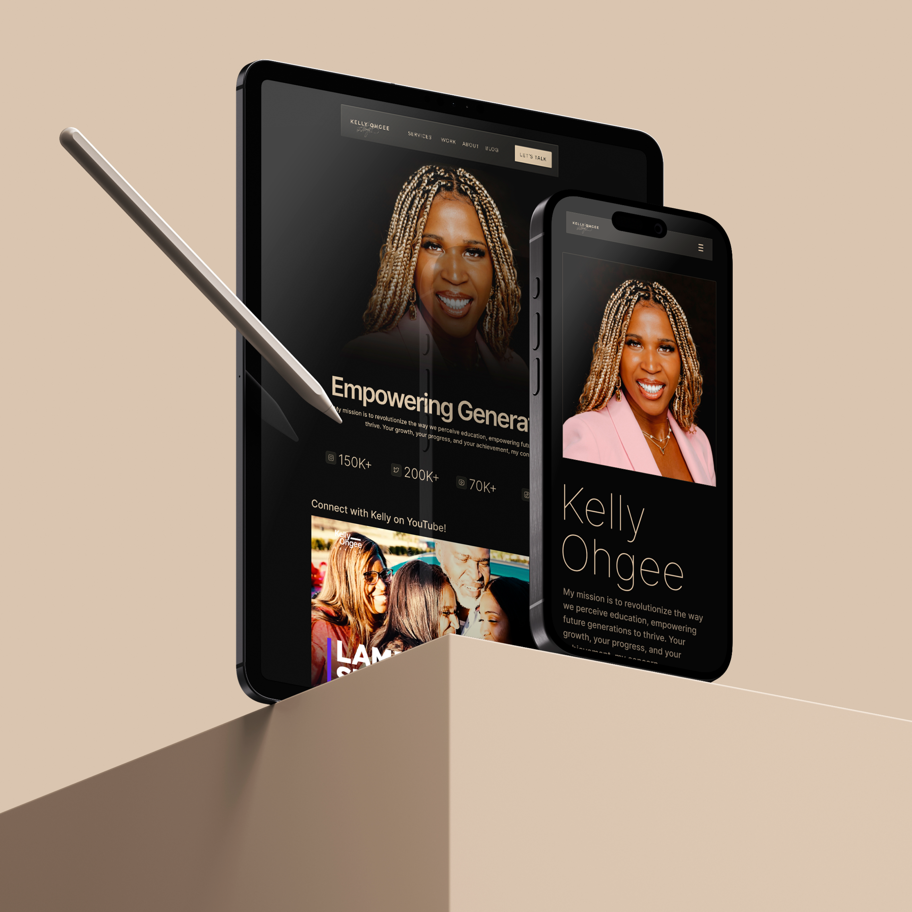 Kelly Ohgee - Texas, USA